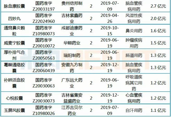 细胞回输或可有效缓解免疫细胞衰竭！