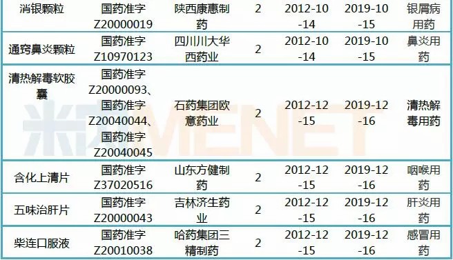 细胞回输或可有效缓解免疫细胞衰竭！