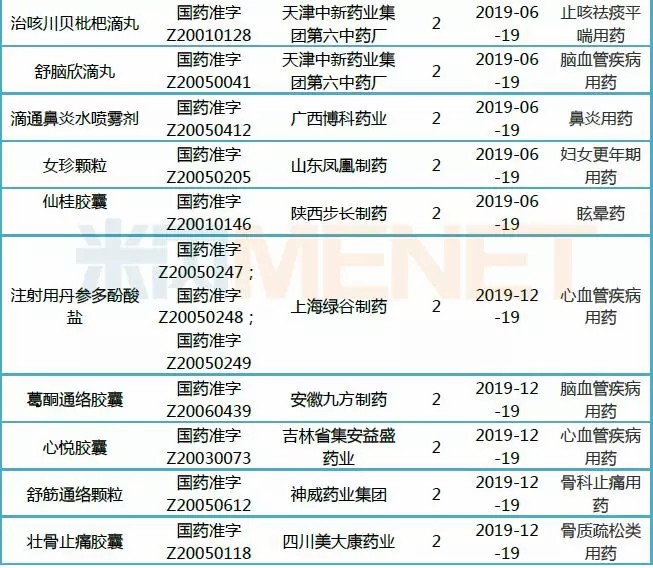 细胞回输或可有效缓解免疫细胞衰竭！